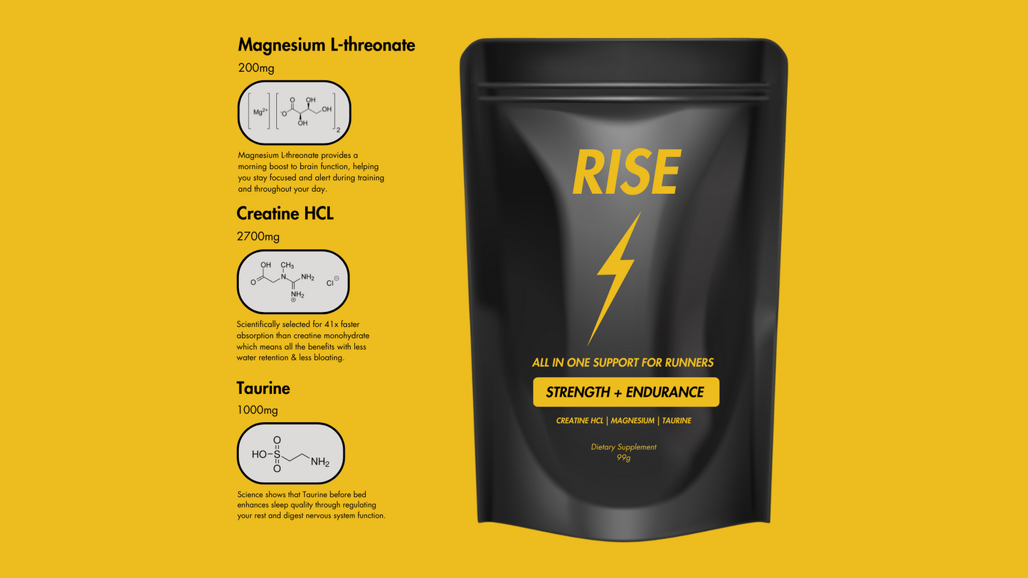 Rest & Rise | Endurance Starter Pack