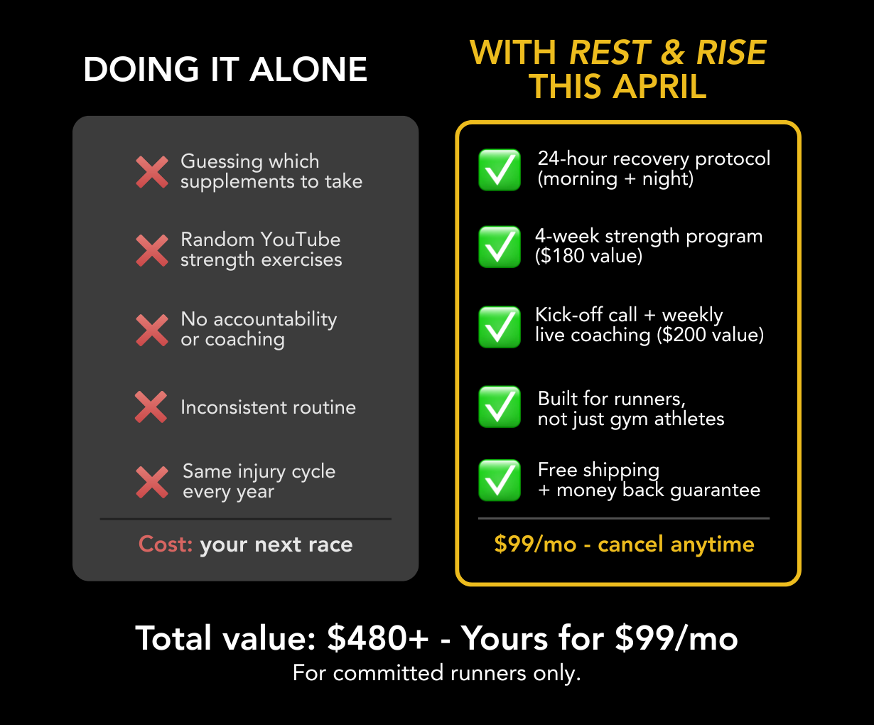 Rest & Rise | The 24-Hour Recovery Protocol