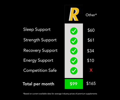 Rest & Rise | Endurance Training System