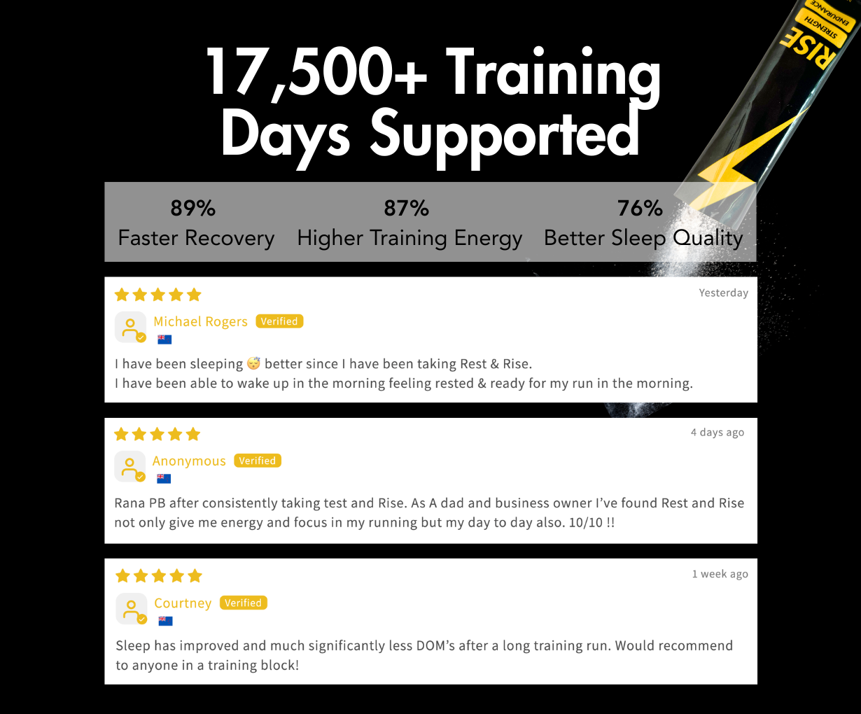 Rest & Rise | Endurance Training System