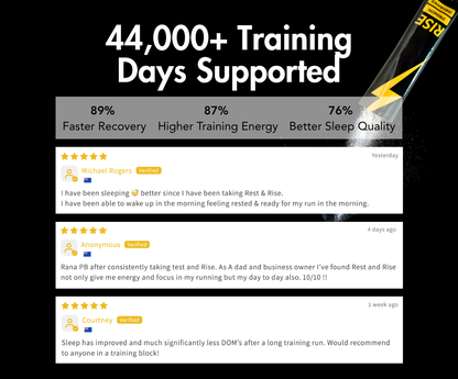 Rest & Rise | The 24-Hour Recovery Protocol