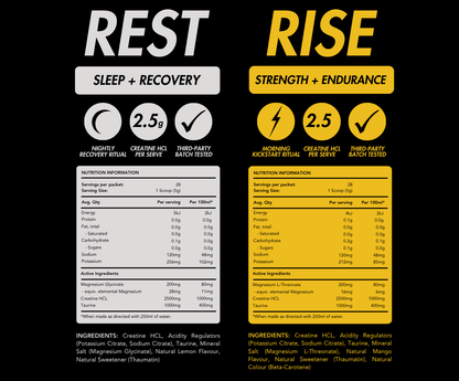 Rest & Rise | The 24-Hour Recovery Protocol