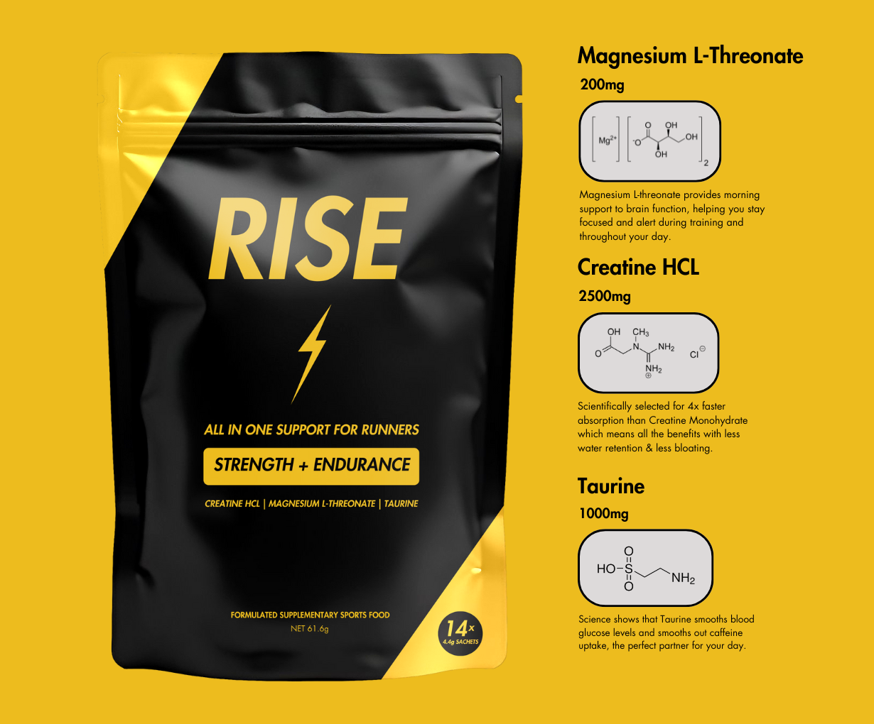 Rest & Rise | Endurance Training System