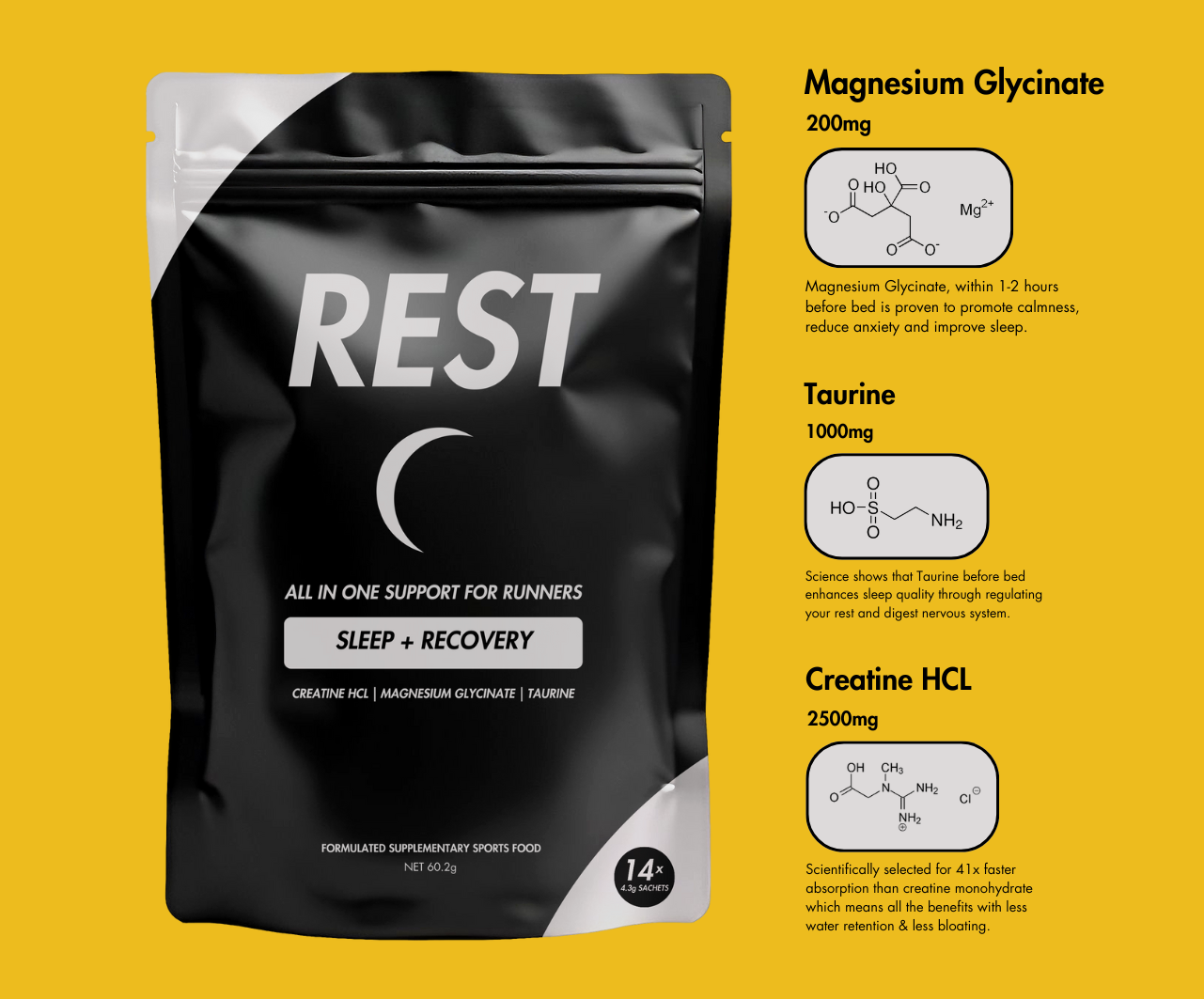 Rest & Rise | Endurance Starter Pack