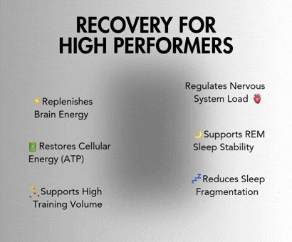 Rest & Rise | Endurance Training System
